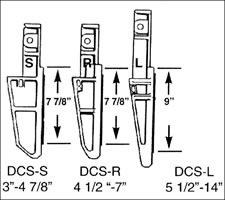 DCS Rotary Slip Segments